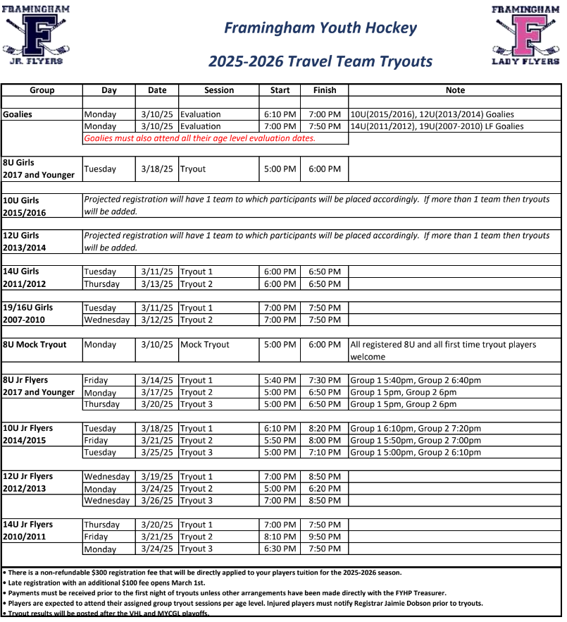 Framingham Youth Hockey 20252026 Tryout Schedule