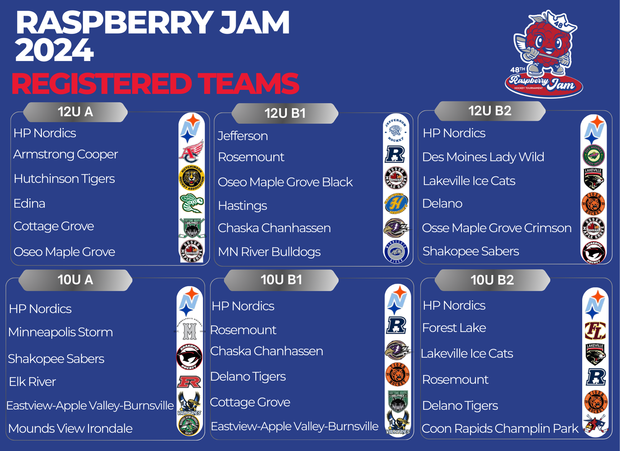 Hopkins Youth Hockey | Girls Raspberry Jam Cup