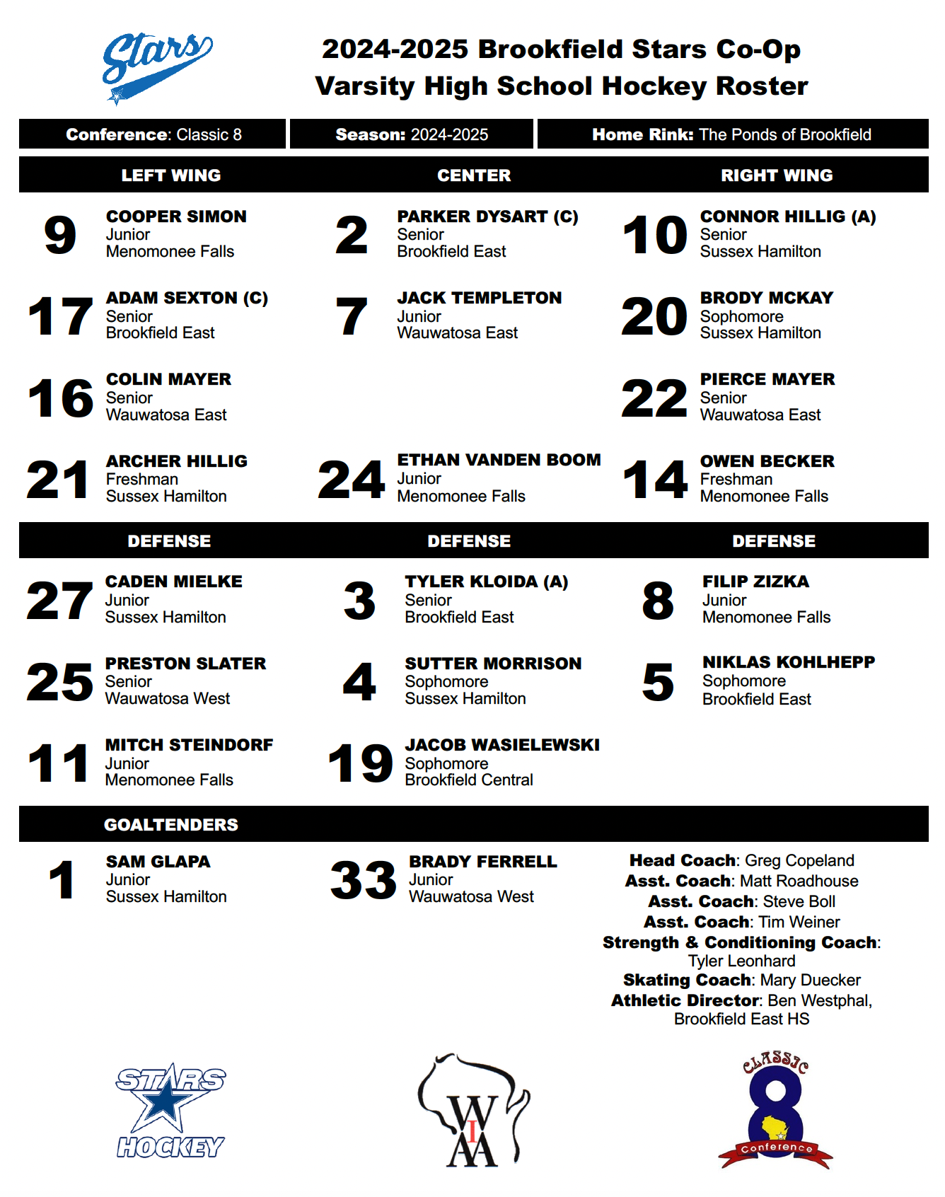 Stars High School Hockey | Game Rosters