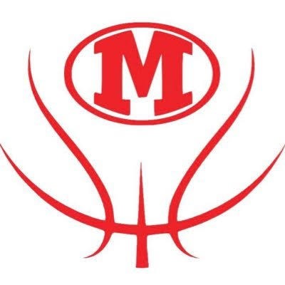 Morton HS Basketball