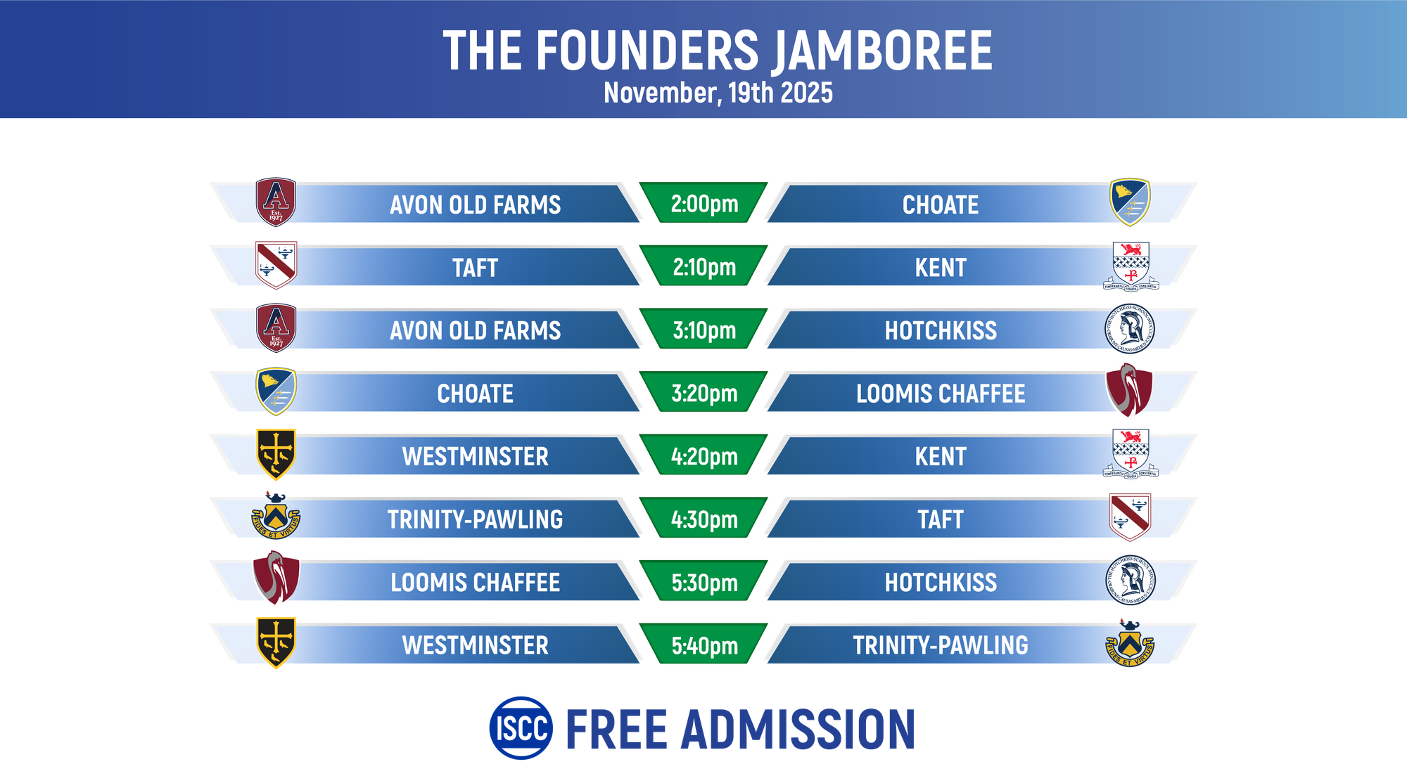 International Skating Center of Connecticut | The Founders Jamboree 2025