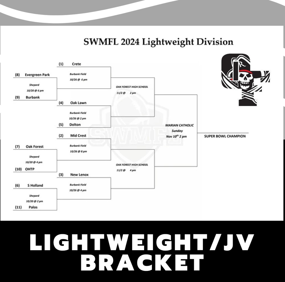 Oak Forest Raiders 2024 Lightweights/JV Play Off's Bracket