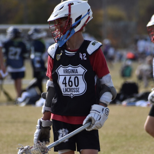 Virginia 460 Lacrosse 2028 Red Roster Boys Travel Boys 2023 Travel